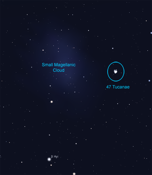 Star Chart Australia