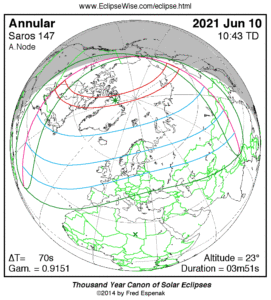 Thousand year canon of solar eclipses