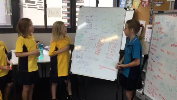 Makybe Rise Year 4 Primary School students solving maths problems as a group