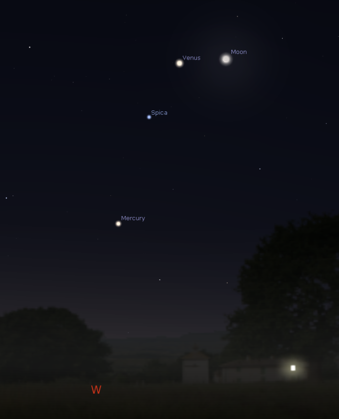 The Sky Tonight Monthly Update Scitech