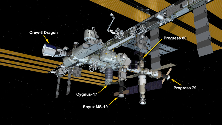 ISS configuration as of Feb 2022 - with Crew-3 Dragon, Cygnus-17, Soyuz MS-19, Progress 80 and Progress 79 occupying separate areas