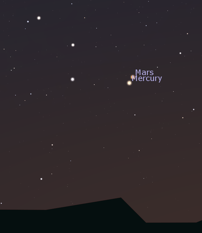 What's in the Sky Tonight? January 2024